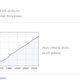 Image for article titled 16 Searches You Can Run on Wolfram Alpha That Don't Work on Google